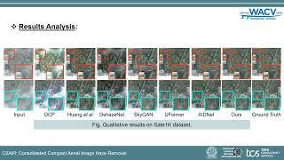 C2AIR: Consolidated Compact Aerial Image Haze Removal