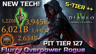 New Feature Makes Flurry Overpower the Best Rogue Build in the Pit Push! Season 6 Endgame Diablo 4