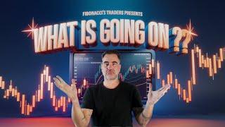 Stock Market Recap | Technical Analysis | ALL Eyes on FOMC Rate Decision | SPY QQQ NVDA PLTR TSLA