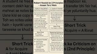 RawlsVsNozick | Principle Difference Explained | By ShahbazLucky#politicaltheory #wpt