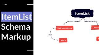 How To Create An Item List (ItemList) Schema Markup