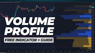 The Best Way to Use the Volume Profile Indicator: A Trader’s Guide!