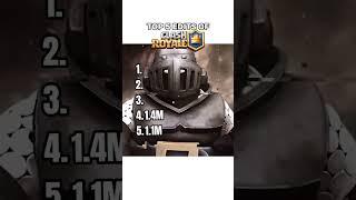 Top 5 Edits of Clash Royal #fyp #clashroyale #edit #funny