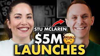 How To Run A Successful Launch: The 4 Things You MUST Do (exclusive interview with Stu McLaren)