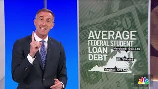 College cost confusion: Report finds 91% of colleges don't report true cost | NBC4 Washington