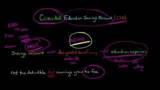 Coverdell Education Savings Account (ESA)