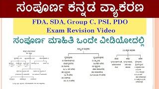 ಸಂಪೂರ್ಣ ಕನ್ನಡ ವ್ಯಾಕರಣ |Revision  For FDA/SDA EXAM | complete Kannada Grammar |