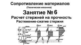 Сопротивление материалов. Занятие 6. Расчет на прочность. Растяжение сжатие стержня