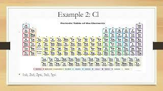 Periodic table Luis Gabriel Mendez Lozano 8°a