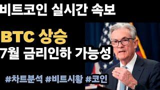 [실시간 LIVE] 비트코인 105K / "11개월 만에 누적 40억 달러" 이더리움 현물 ETF, 예상을 뒤엎은 흥행 질주 #비트코인실시간 #이더리움 #엑스알피 #솔라나 #나스닥