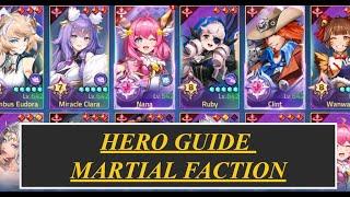 MARTIAL FACTION HERO GUIDE 2024 Mobile Legends: Adventure