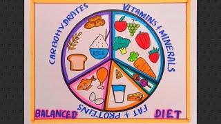 Balanced Diet Chart Drawing/ Balanced Diet Diagram/ Balanced Diet Plate Drawing/ Healthy Diet Chart