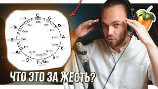 ЗАЧЕМ НУЖЕН КВАРТО КВИНТОВЫЙ КРУГ в ТРЕКАХ? / ТЕОРИЯ МУЗЫКИ в FL STUDIO