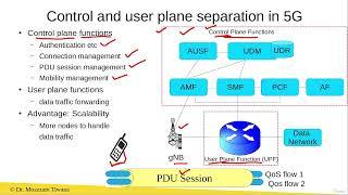 Control and User Plane Separation in 5G