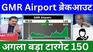 GMR AIRPORT SHARE LATEST NEWS TODAY | GMR AIRPORT STOCK TARGET | GMR INFRA SHARE NEWS TODAY