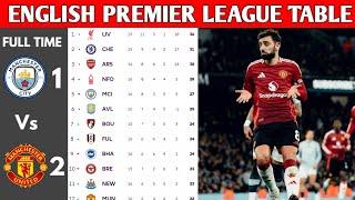 ENGLISH PREMIER LEAGUE TABLE UPDATED TODAY | PREMIER LEAGUE TABLE AND STANDING 2024/2025