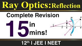 Reflection of light revision | Ray Optics Class 12 Physics revision in 15 mins!!!