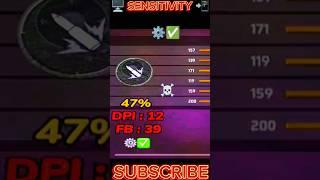 Free Fire Headshot setting 2024 Best Sensitivity Settings ️| Sensitivity + Hud Settings Free Fire