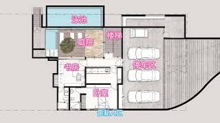 别墅自建房空间的精心打造！建筑与自然绝佳融合体验。#别墅设计