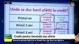 Credit pentru locuință sau chirie. Banii în mișcare, Digi24