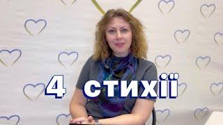 4 стихії. Арт - терапія малювання з дітьми