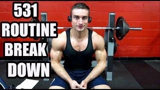 531 Routine Breakdown | Bench | Deadlifts | Life Update