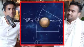 Mercury (Budh) In Astrology - Easy Hindi Explanation By Top Astrologer