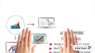 BEST SEO SERVICE