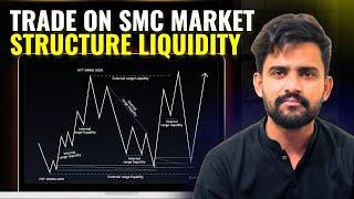 How To Identify Trade on Liquidity in Trading (SMC Trading)