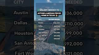 Income Needed For A Median Priced Home in Texas #austin #texas  #houston #sanantonio #fortworth