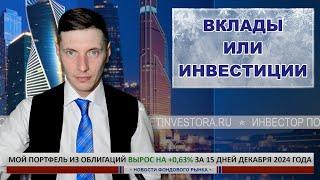 Что выгоднее вклад или инвестиции (ИИС-3), предварительное обсуждение