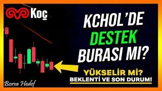 Kchol Hisse Analiz - Yorum - Alınır mı - Koç Holding - Kchol Hisse Yorumları - Borsa Analiz