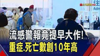 高峰都還沒到! 國內流感重症及死亡數創10年高 H1N1病毒肆虐...重症已破200例單周釀26死 ｜非凡財經新聞｜20241112