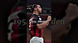Don’t take it to seriously#football #goated #viral #randomvideomakers #foryou
