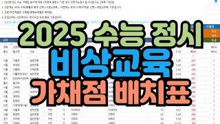 [수시장인] 2025 수능 비상교육 가채점 배치표 / 2025 정시 비상 가채점 배치표 / 진학사 지원가능대학 정시 합격컷 모의지원