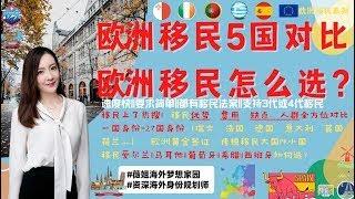 欧洲移民推荐 | 欧盟国家 | 2022年欧洲移民5国对比,欧洲移民怎么选？移民优势、费用、缺点、人群全方位对比，一国身份=27国，欧洲黄金签证，欧洲移民推荐爱尔兰马耳他葡萄牙希腊西班牙如何选？