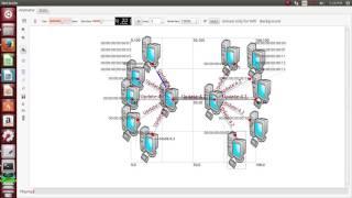 NS3 PROJECTS | NETWORK SIMULATION PROJECTS | NS3 CODE - www.startechnologychennai.com