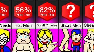 Comparison: What Girls Hate In Guys