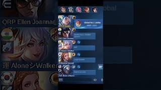 What Will Happen When Top 1 Global Lesley Play Solo Rank!!(Team Shocked?!) Part - 2 #shorts #short
