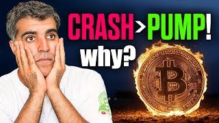  CRYPTO IS PUMPING AGAIN!  (Trump’s Impact + 8BCrashExplained)Latest Crypto News Updates