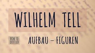 Wilhelm Tell einfach erklärt! | Aufbau | Figuren | Konstellation | Friedrich Schiller