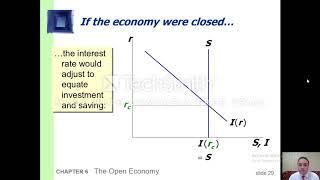 Macroeconomics - The Open Economy 2