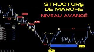 TOUT SAVOIR sur la STRUCTURE DE MARCHÉ (2024) | SMC | TRADING