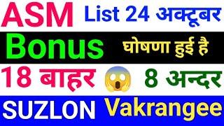 asm list update today.  vakrangee stock latest news. bonus share latest news. suzlon energy