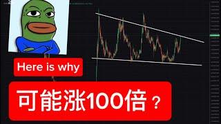 BOB会是100倍币？ BOB牛市价格预测！如果比特币年底会涨到100,000 美元 那么BOB起步就是20倍 BTC Bitcoin