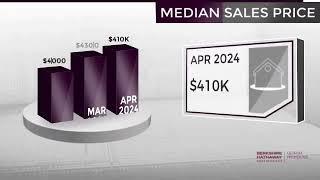 Newnan/ Coweta County,GA, Real Estate Market Update from BHHS Georgia Properties,May, 2024