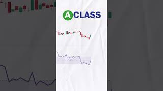 What If I Told You A-Class Candlestick Pattern Is a Game Changer?