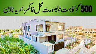 Inside a 500 Square Yards Villa in Bahria Town Karachi (For Sale)