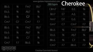 Cherokee (Jazz/Swing feel) 280 bpm : Backing Track