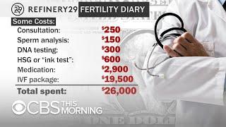 The staggering cost of fertility treatments